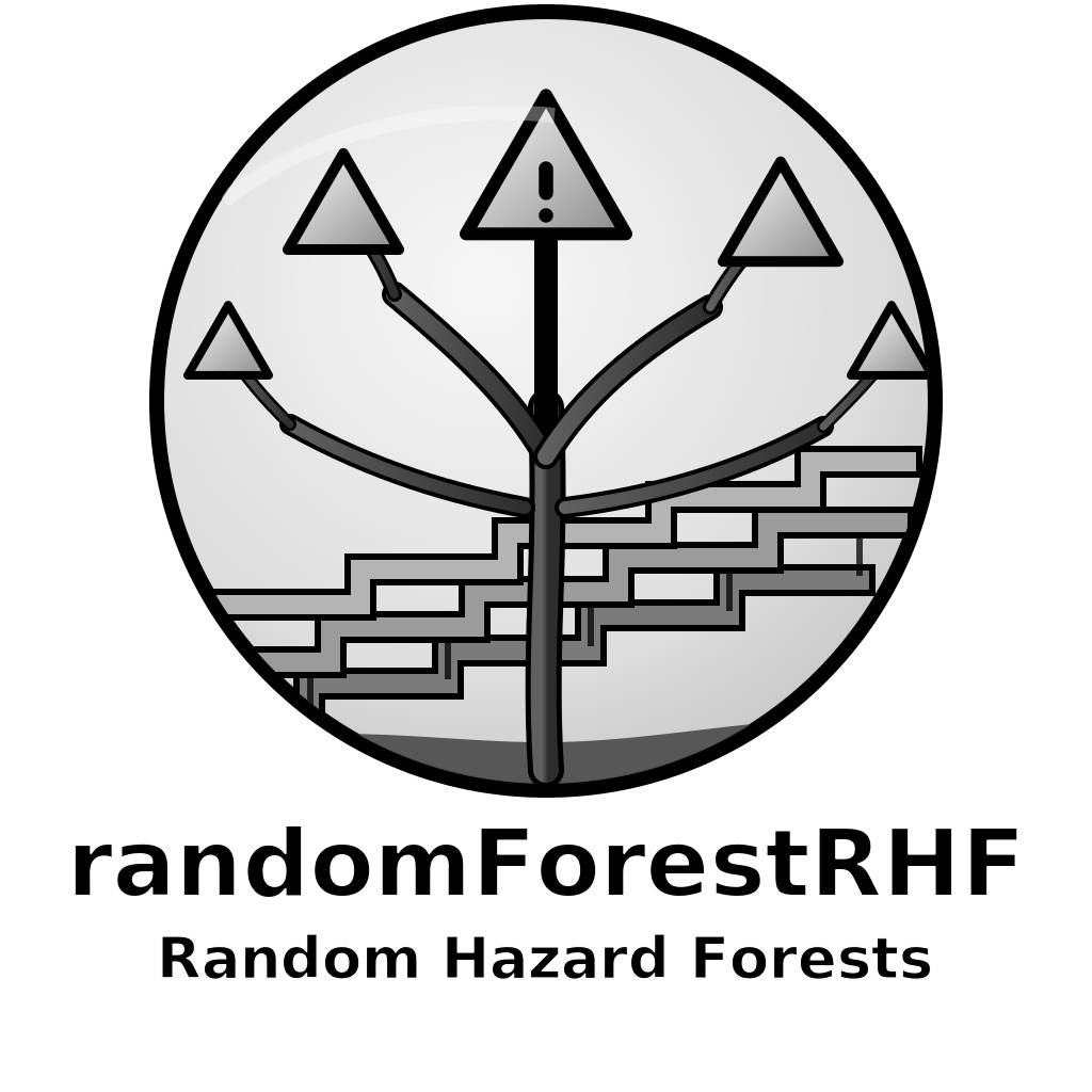 RHF logo